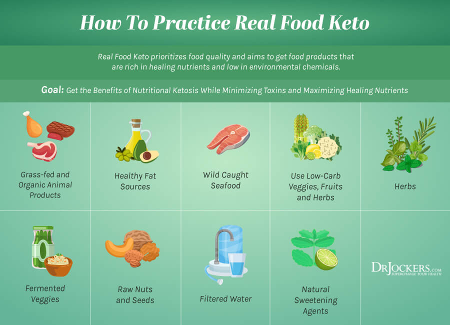 real food keto, Real Food Keto vs Dirty Keto