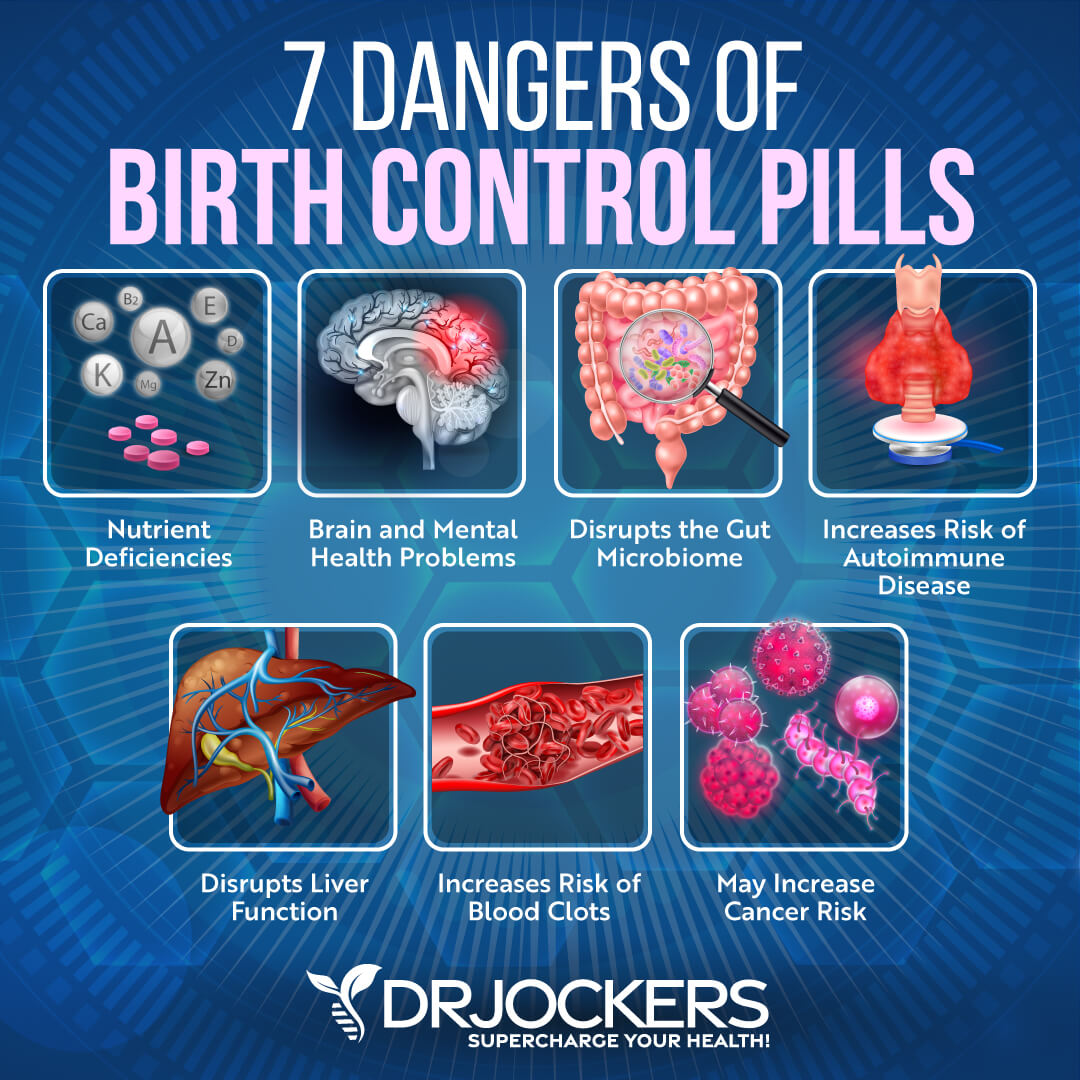 birth control pills