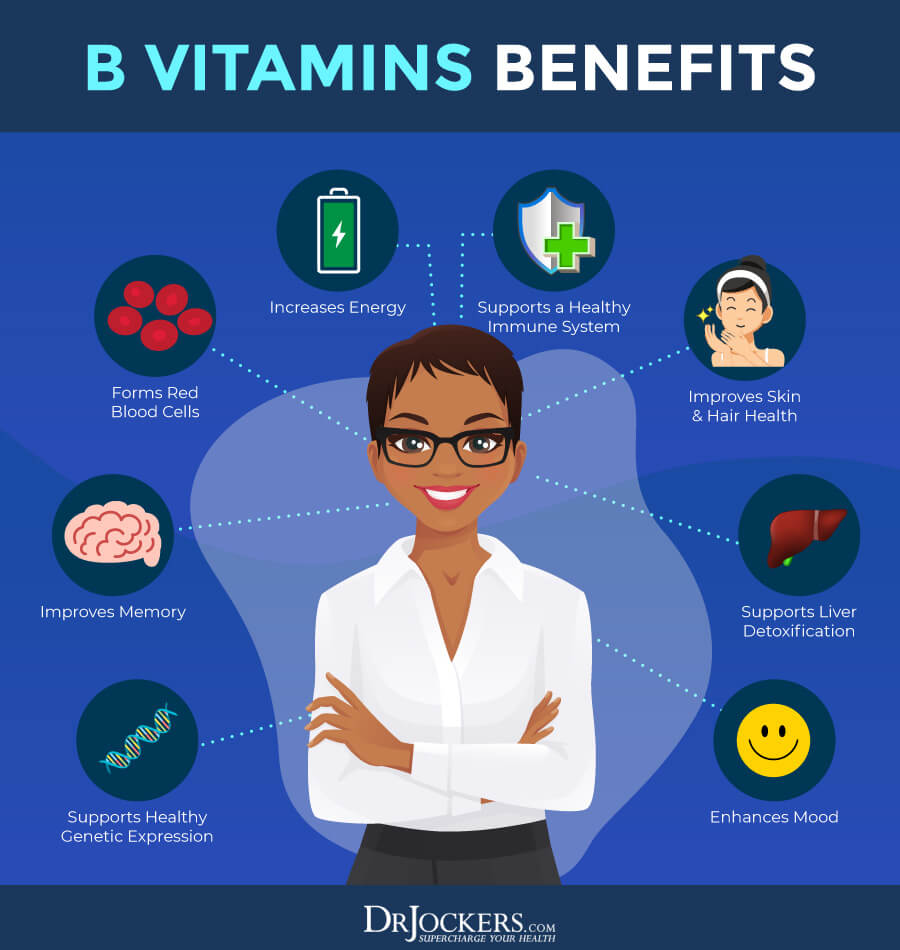 B Vitamin Deficiencies, B Vitamin Deficiencies: Symptoms, Causes, and Solutions