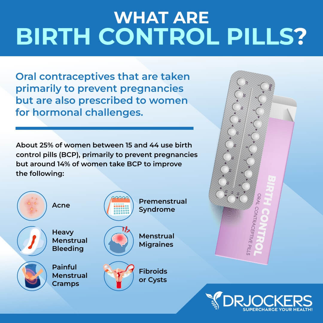 birth control pills