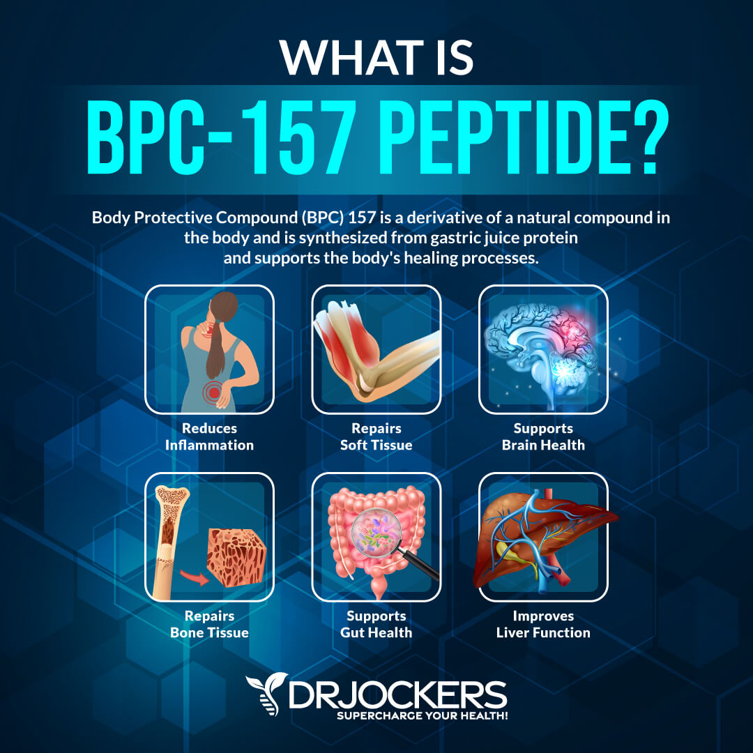 peptides