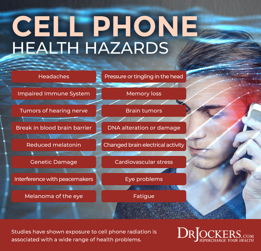 EMF Exposure