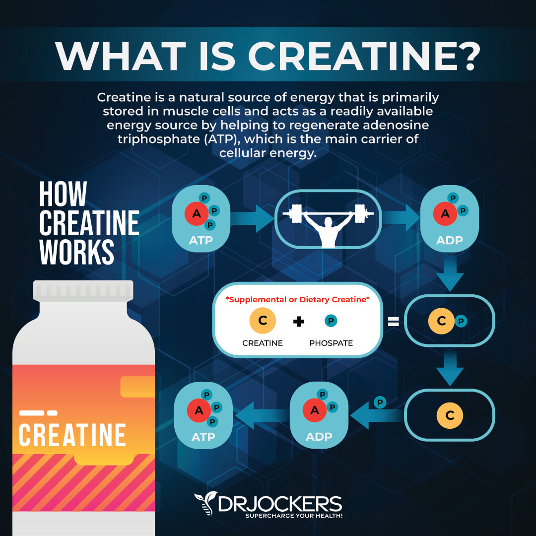 creatine