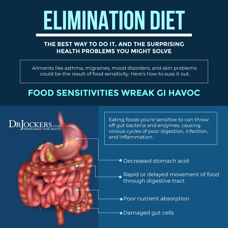 c diff infection, C. Diff Infection: Risk Factors, Symptoms, and Support Strategies