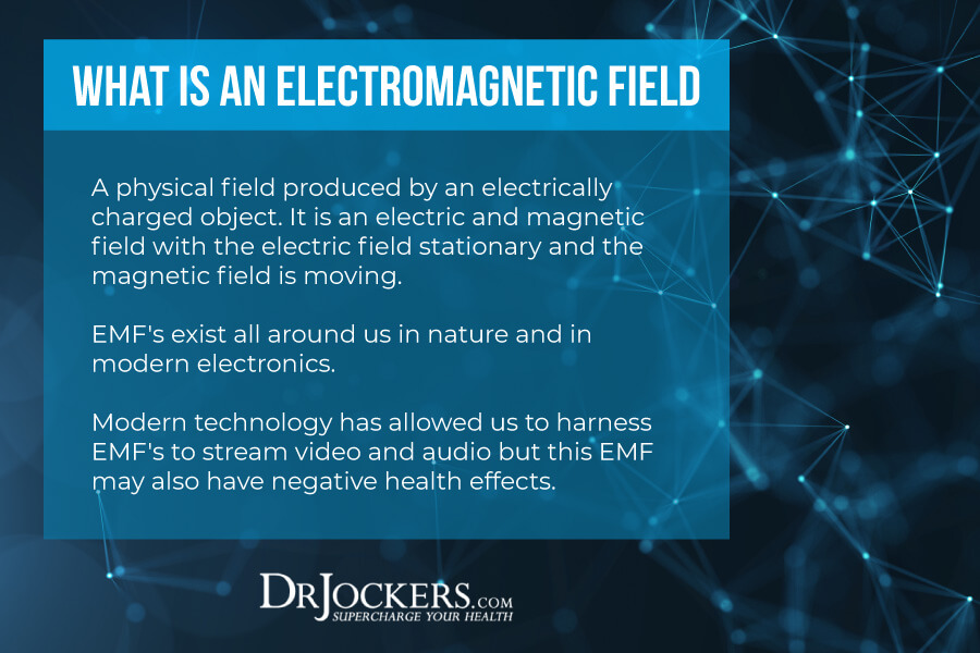 EMF Exposure