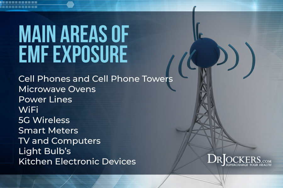 EMF Exposure