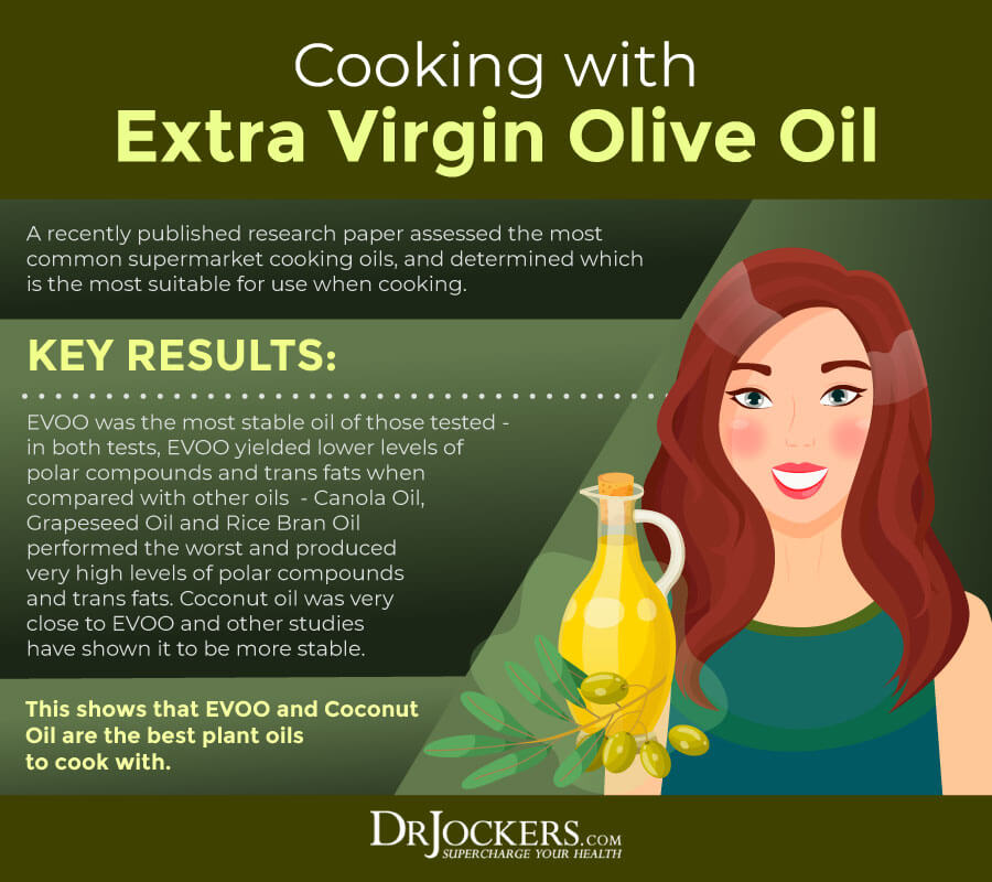 olive oil