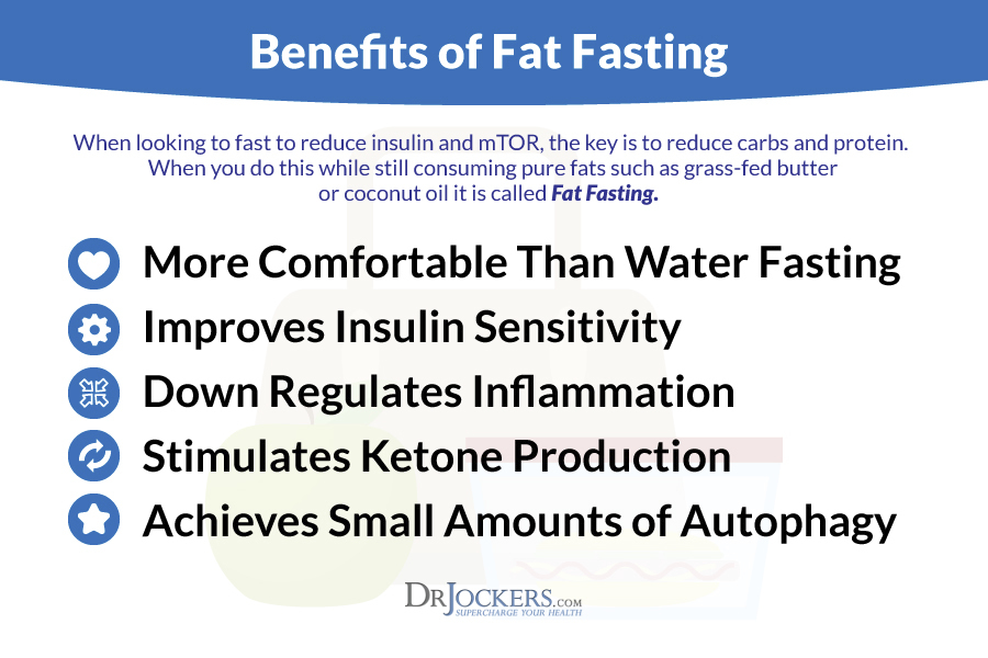 ketosis