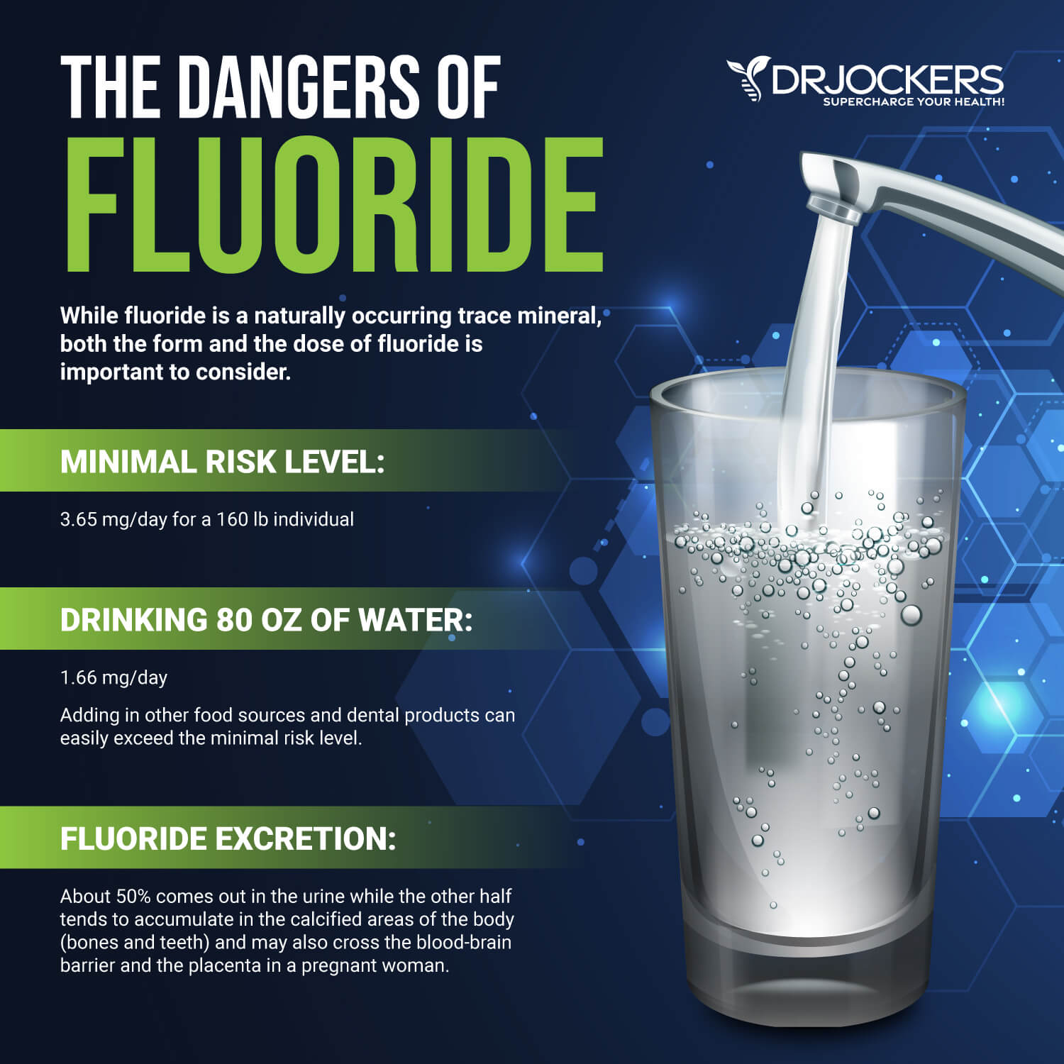 fluoride