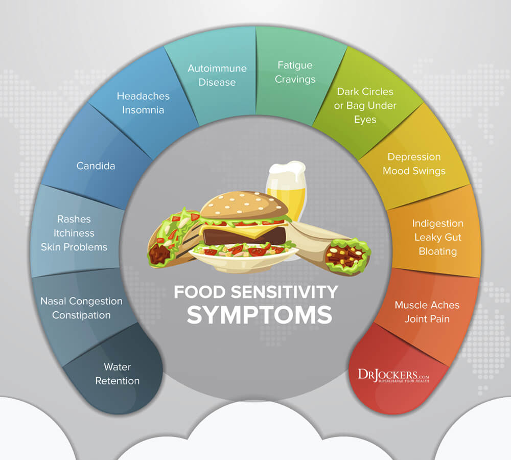 reduce food sensitivities, 7 Ways To Reduce Food Sensitivities