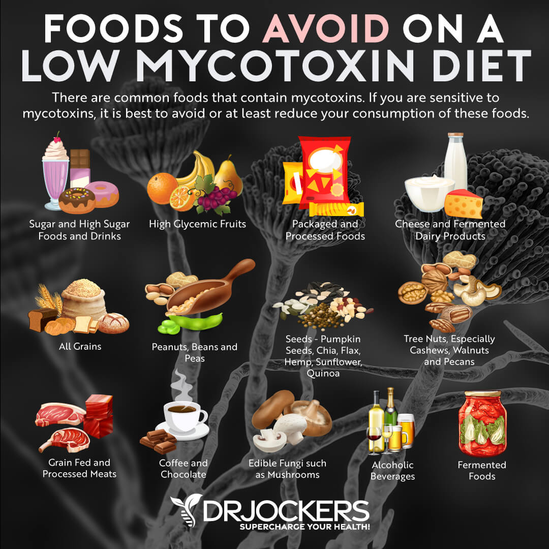 mycotoxins