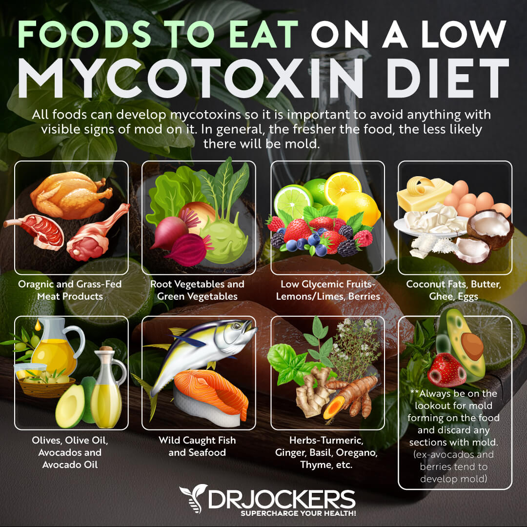 mycotoxins