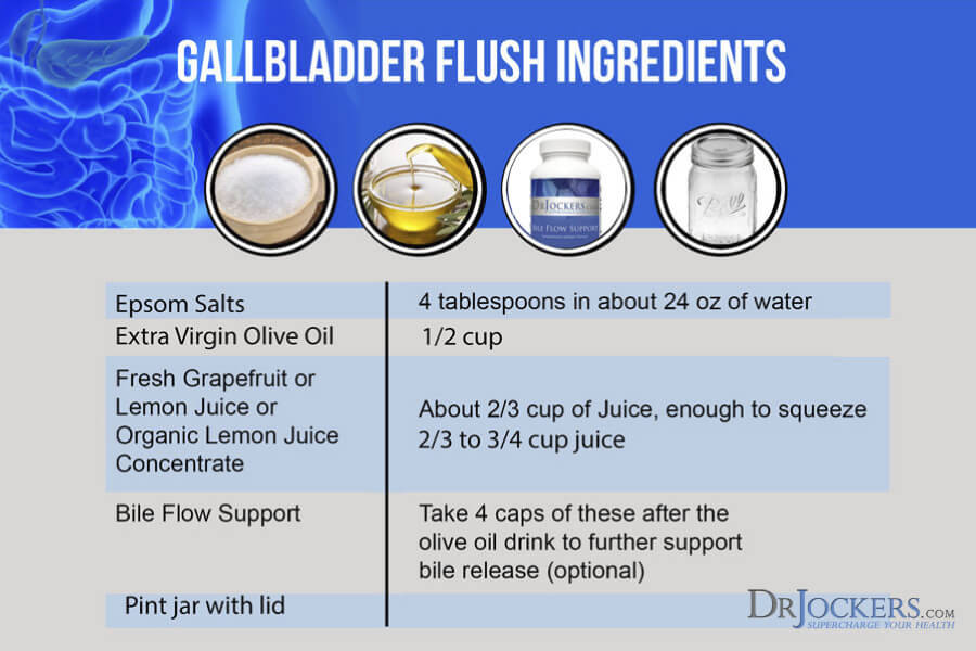 gallstones