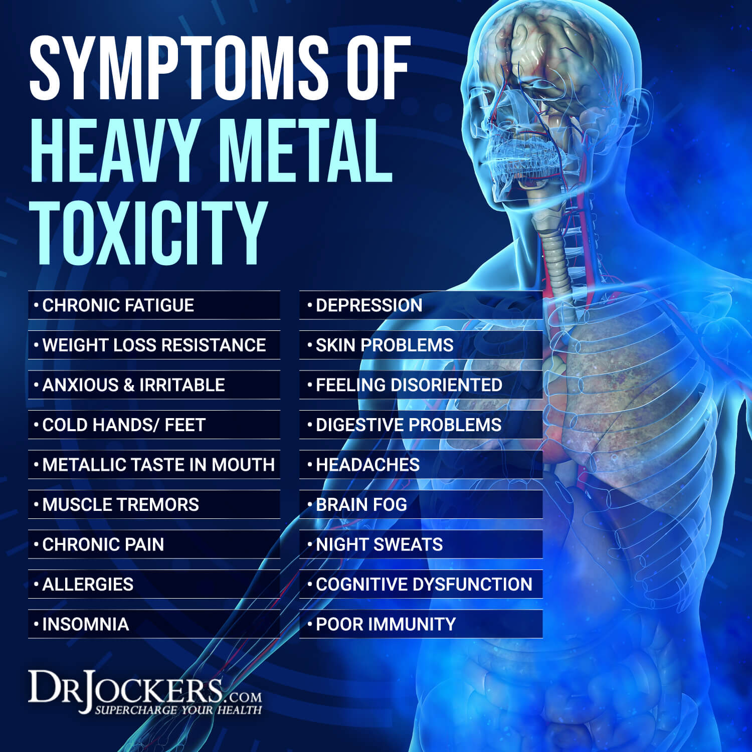 heavy metals