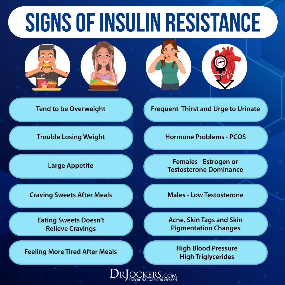 insulin resistance