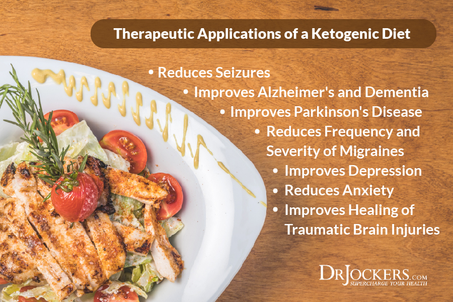 ketosis