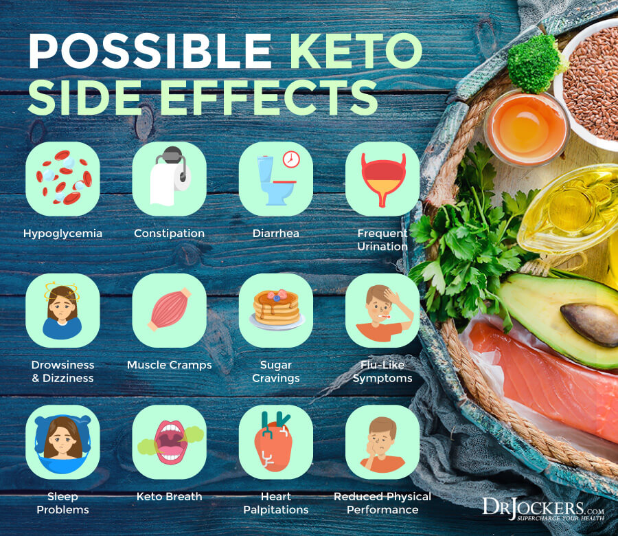 Keto Side Effects, The 11 Most Common Keto Side Effects