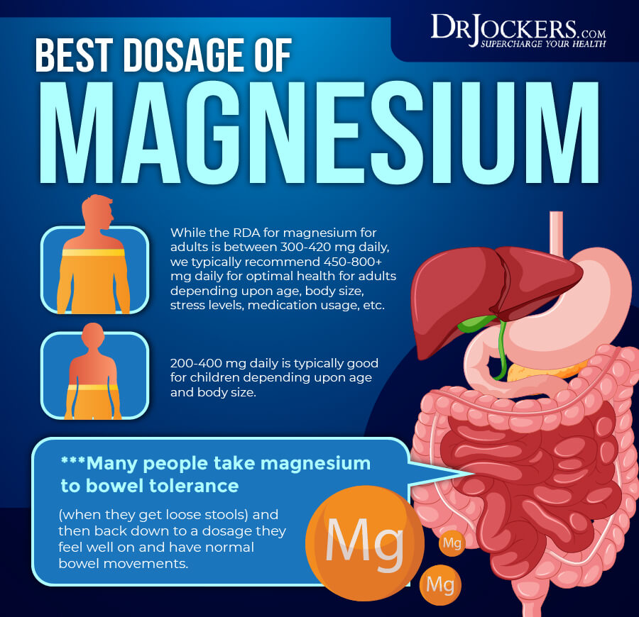 magnesium supplement