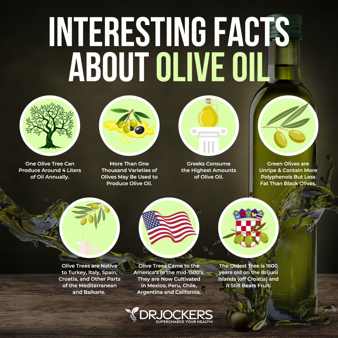 olive oil