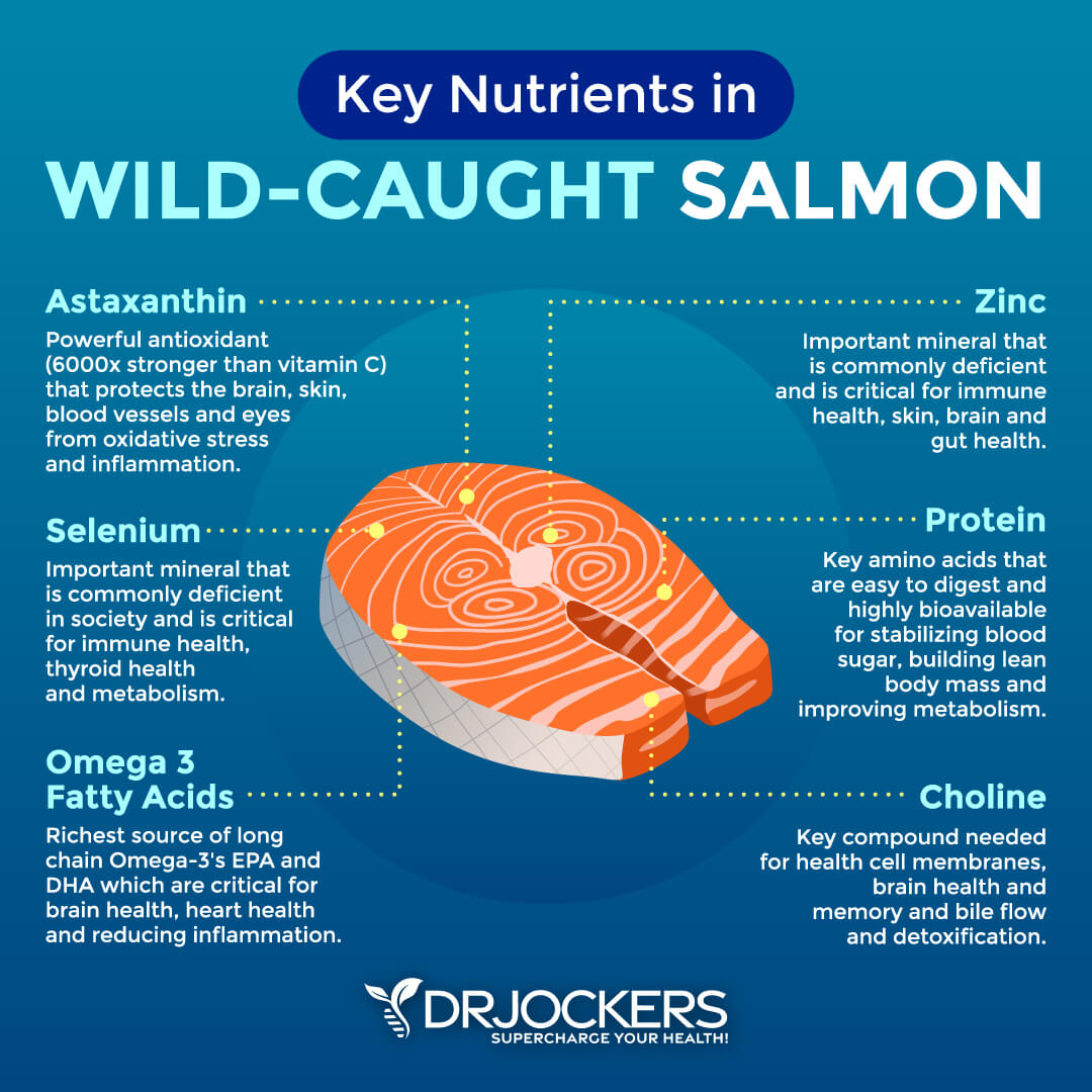 hypothyroidism nutrition