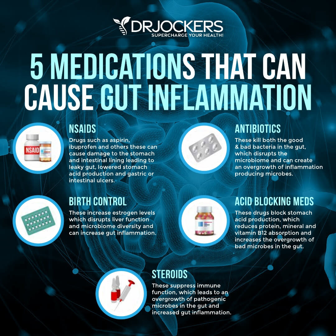 gut inflammation